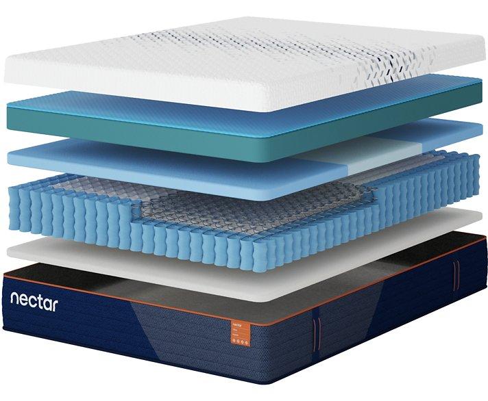 Nectar Ultra Hybrid 5.1 Mattress - Brough Furniture & Mattress (Lapeer, MI)